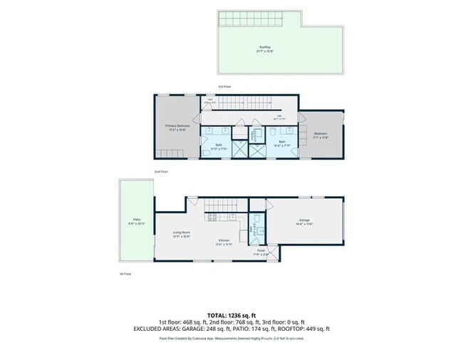 Building Photo - 4121 Lafayette Pl