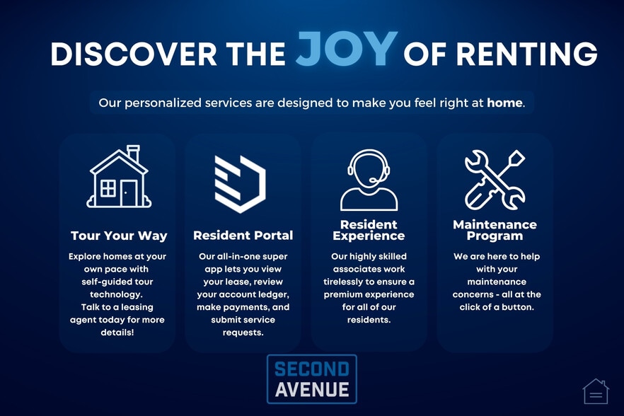 Building Photo - 1419 Native Gdn Rd