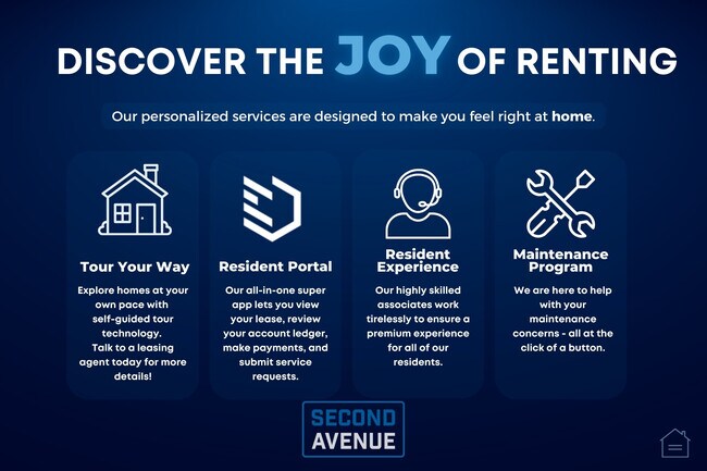 Building Photo - 1419 Native Gdn Rd