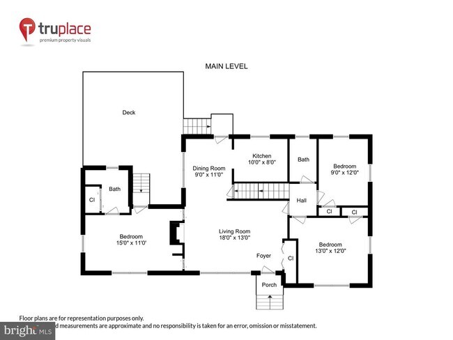 Building Photo - 8810 Lowell St