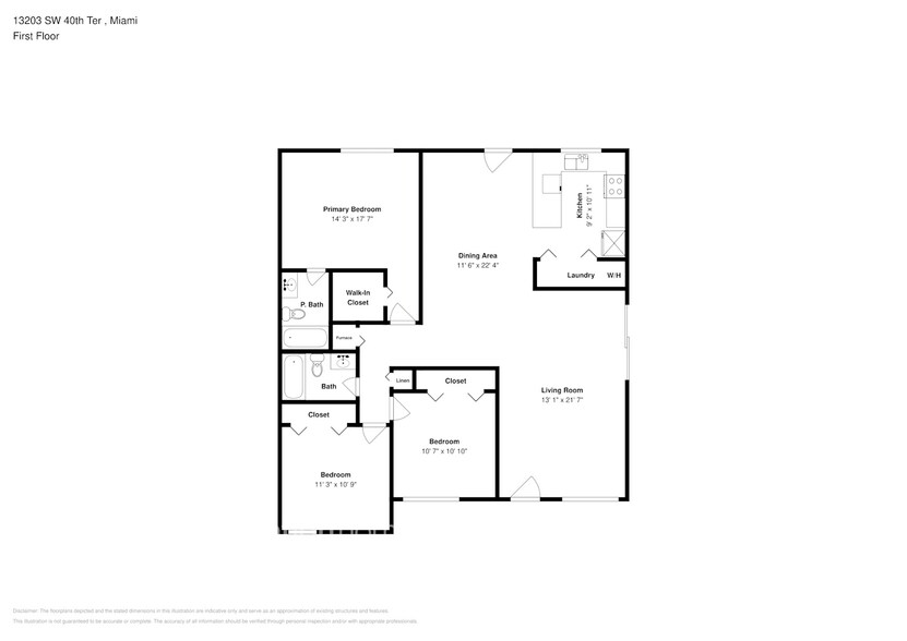 Building Photo - 13203 SW 40th Terrace