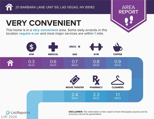 Building Photo - 20 Barbara Ln