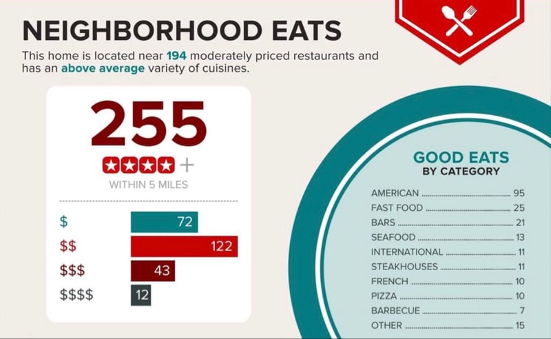 Building Photo - 109 E Glebe Rd