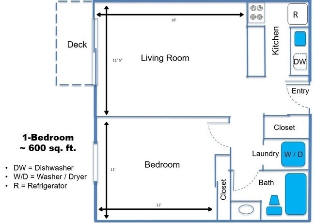 Building Photo - Sun Ridge Apartments