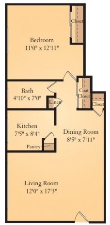 1BR/1BA - Columbia Grove Apartments