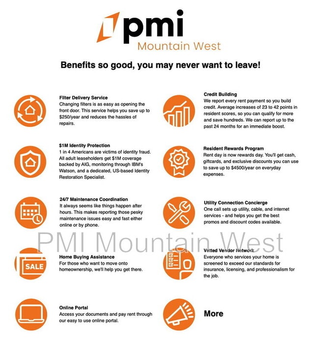 Building Photo - 2903 Harrison Blvd