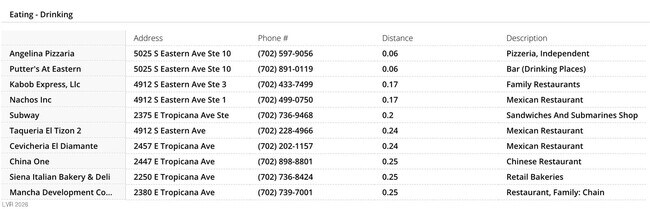 Building Photo - 5080 Jeffreys St