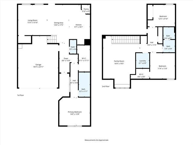 Building Photo - 2108 Buffalo Hill Dr