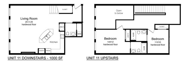 2BR/2.5BA - Shockoe Commons
