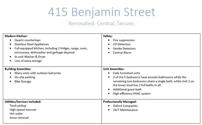 Building Photo - 415 Benjamin St