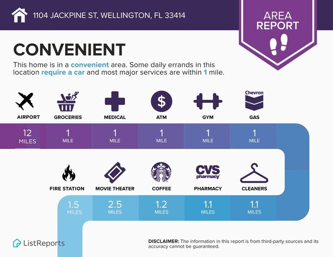 Building Photo - 1104 Jackpine St