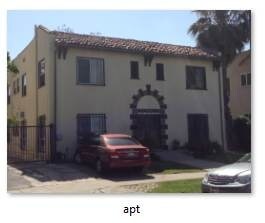 Building Photo - 410 N Spaulding Ave