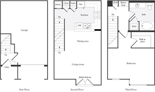 Floorplan - South City Station