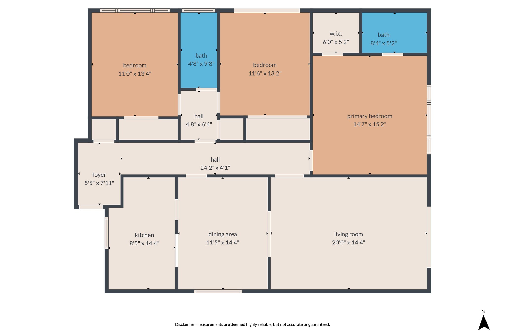 Building Photo - 824 S Shenandoah St