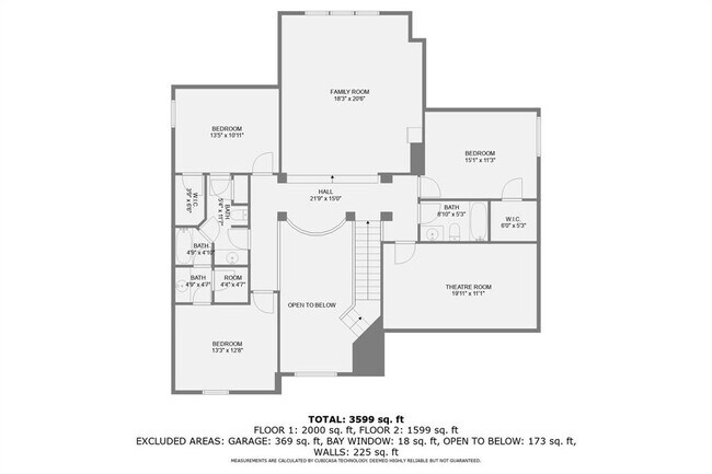 Building Photo - 4349 Green Tree Dr