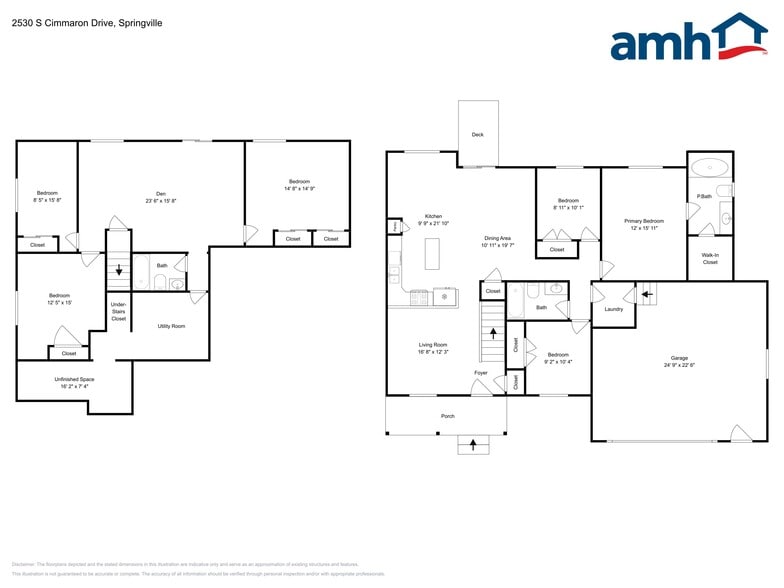 Building Photo - 2530 Cimmaron Dr