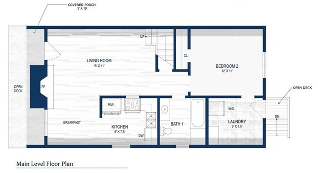 Building Photo - Fairview Rental!