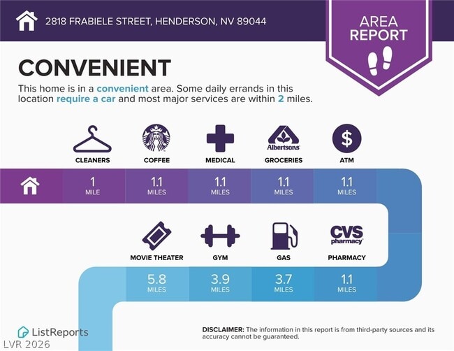 Building Photo - 2818 Frabiele St