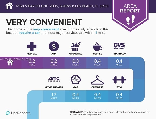 Building Photo - 17150 N Bay Rd