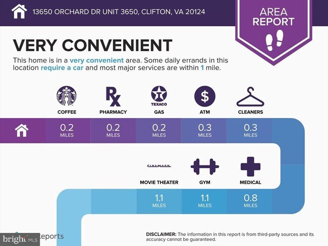 Building Photo - 13650 Orchard Dr