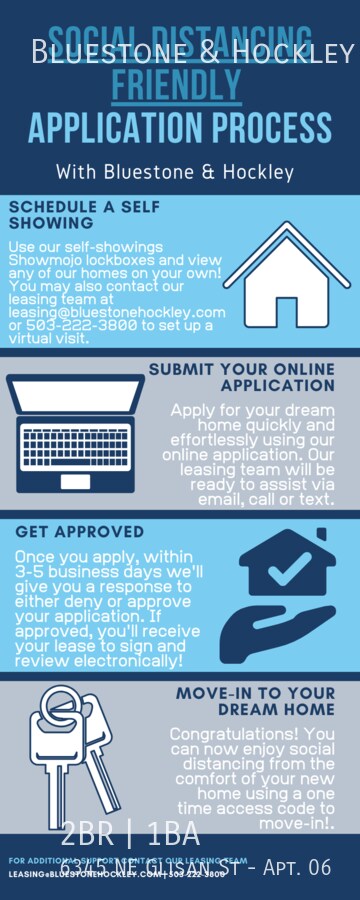 Building Photo - 6345 NE Glisan St