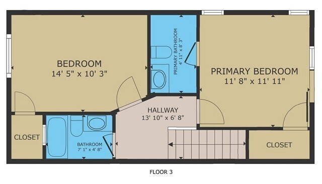 Building Photo - 1215 N Kingsley Dr