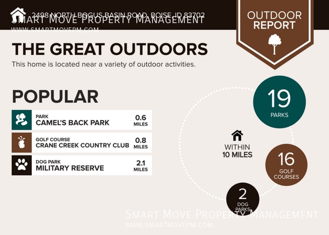 Building Photo - 2498 Bogus Basin Rd