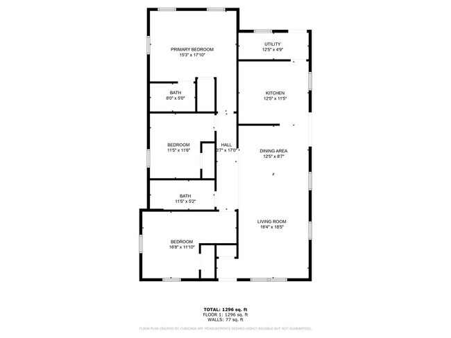 Building Photo - Nestled between Southside & St. Elmo - 3 b...