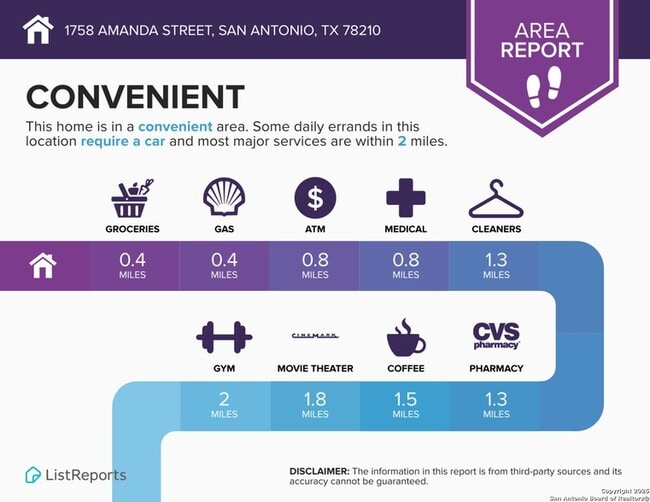 Building Photo - 1758 Amanda St