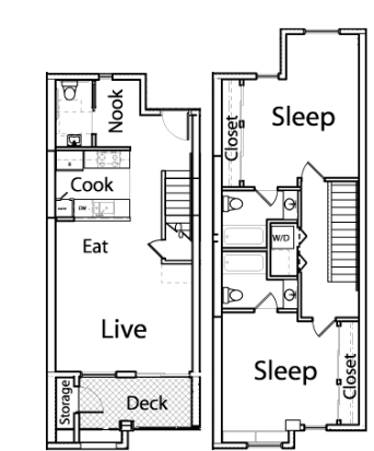 2BR/2.5BA - Temescal Place