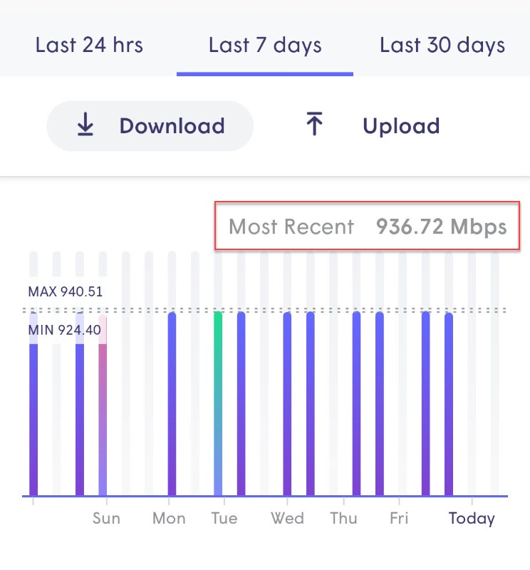 Building Photo - 7046 Silvergrass Dr