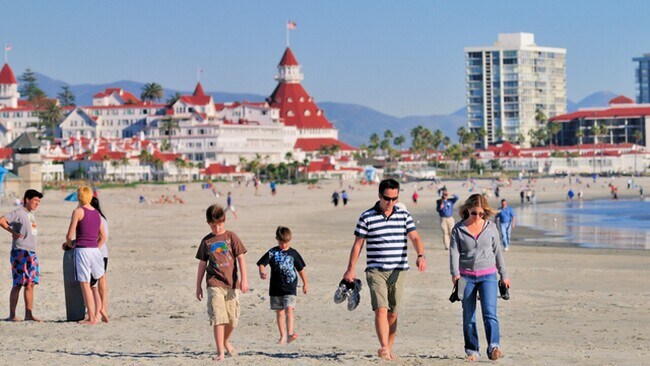 Have fun in the sun, just 15-20 minutes from San Diego's sunny beaches and coastal areas - 2304 E 14th St