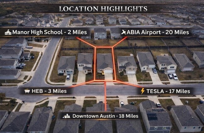 Building Photo - 14705 Shooter McGavin Dr