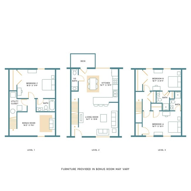 3BR/3.5BA – Large – Furnished - State College Collective on Farmstead