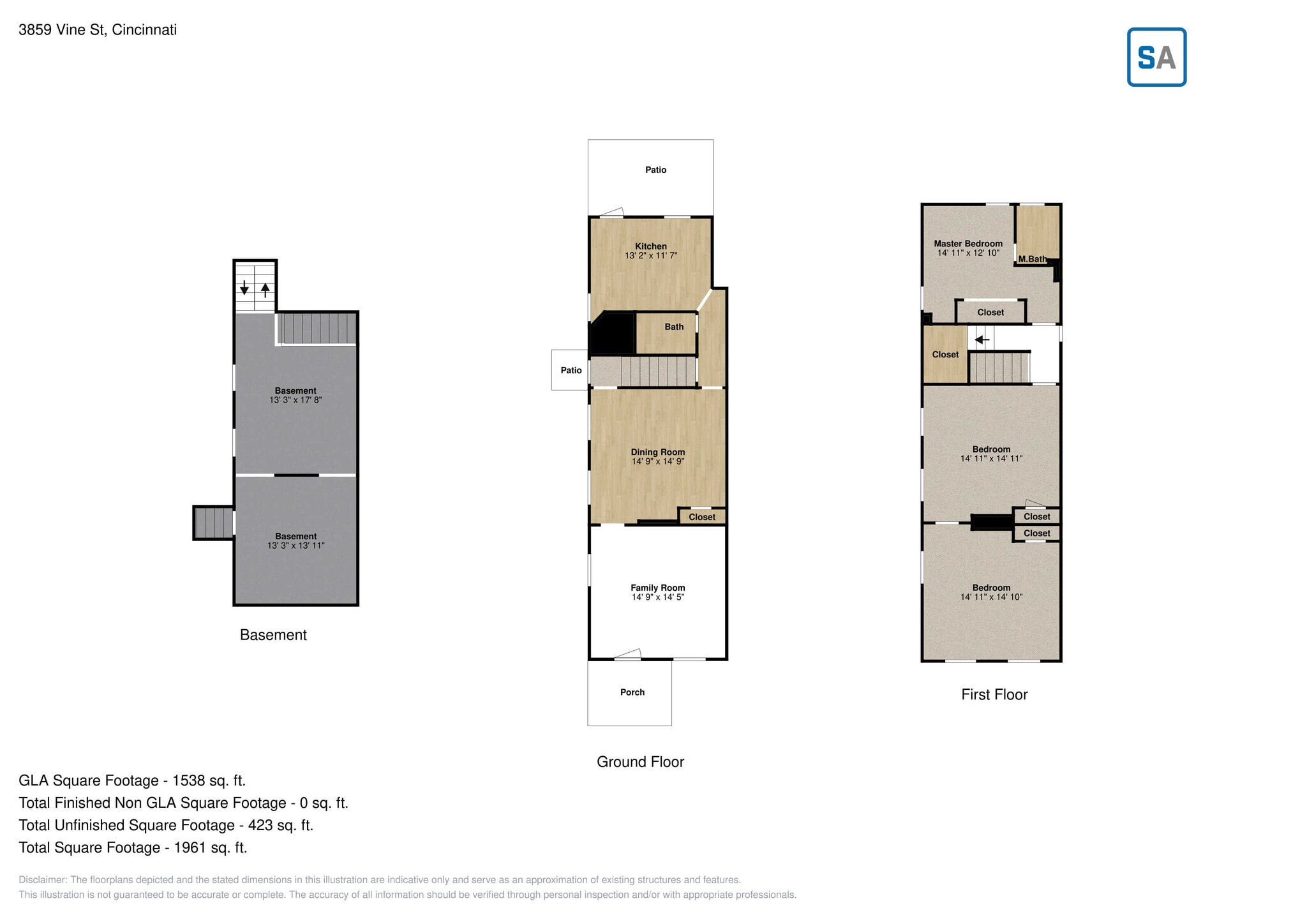 Building Photo - 3859 Vine St