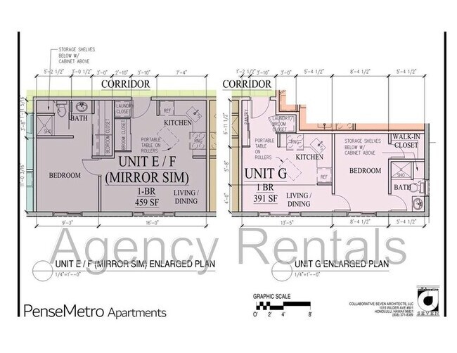 Building Photo - 1407 Pensacola St