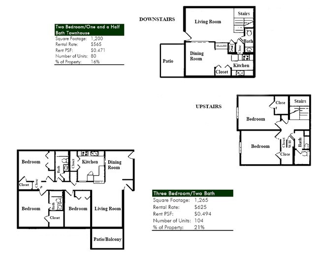 Floor Plans - Lakeside Estate Apartments