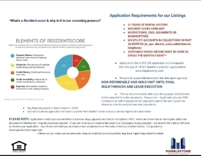 Building Photo - 5025 S Michigan Ave