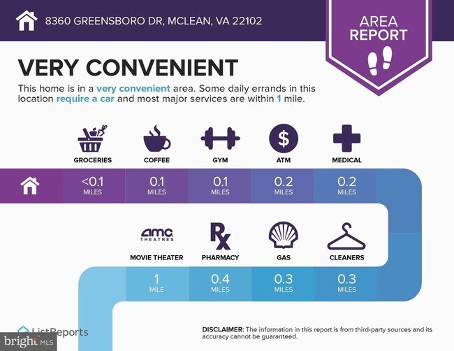 Building Photo - 8350 Greensboro Dr