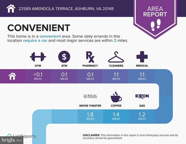 Building Photo - 22589 Amendola Terrace