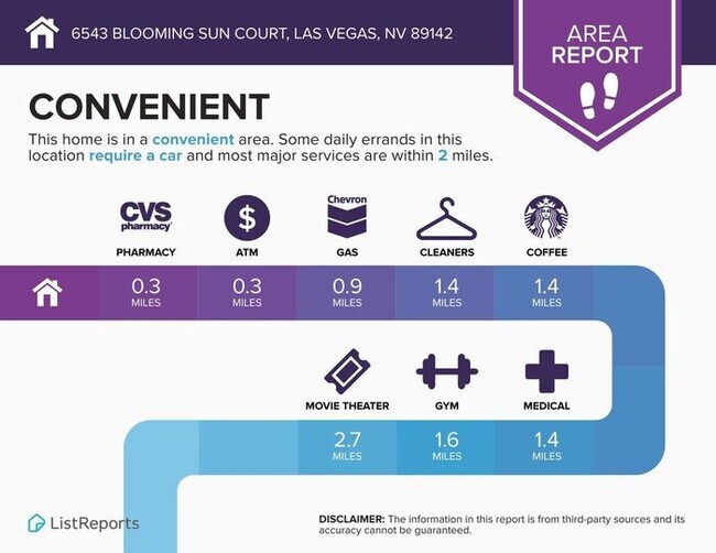 Building Photo - CHARMING SINGLE-STORY HOME IN A QUIET CUL-...