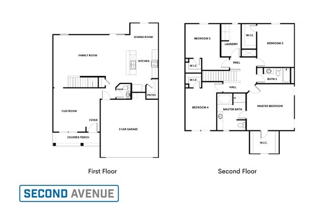 Building Photo - 1419 Native Gdn Rd