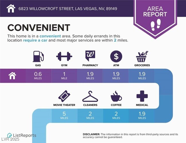 Building Photo - 6823 Willowcroft St