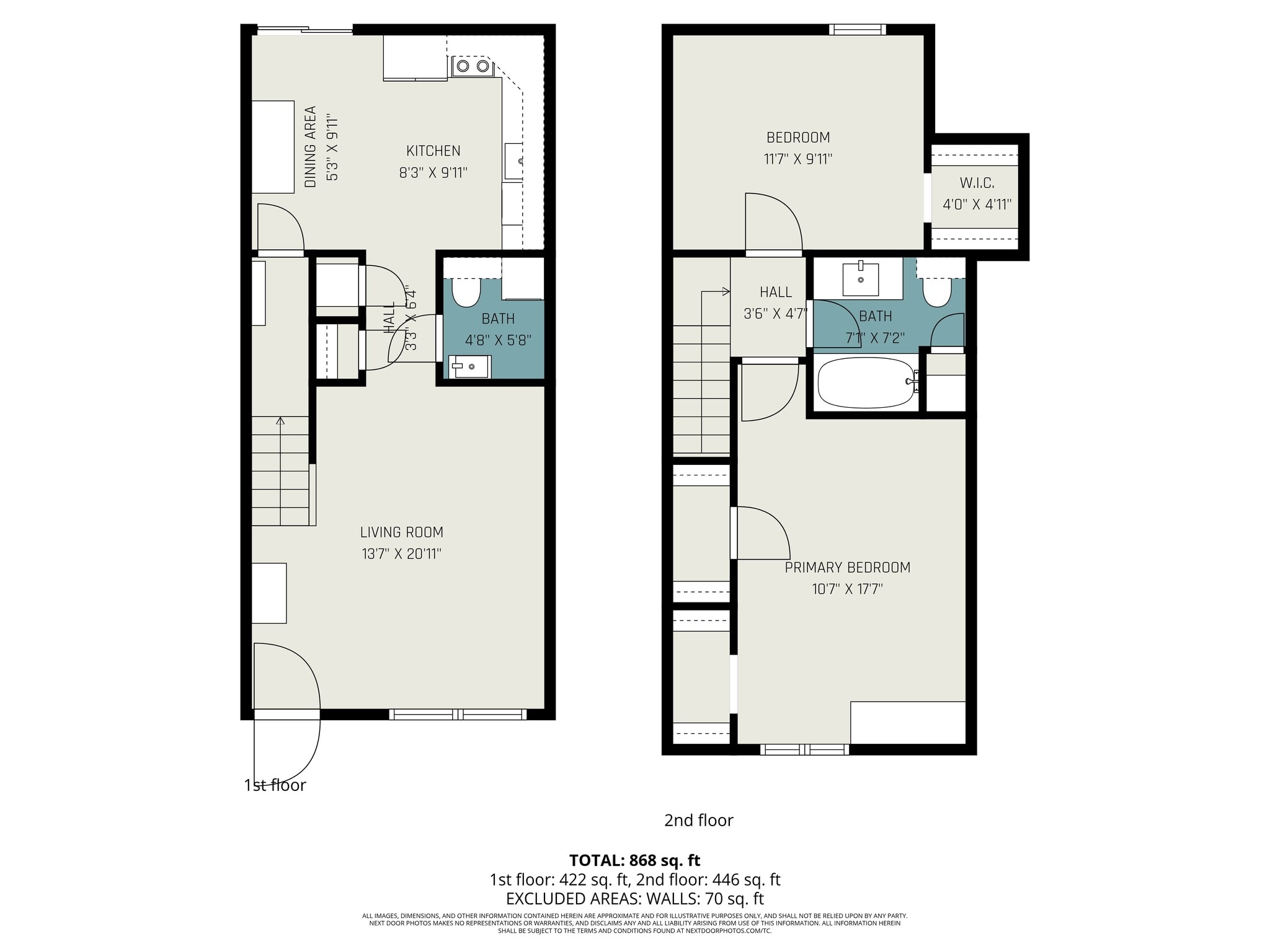 Building Photo - 507 Stinson Dr