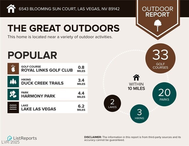 Building Photo - 6543 Blooming Sun Ct