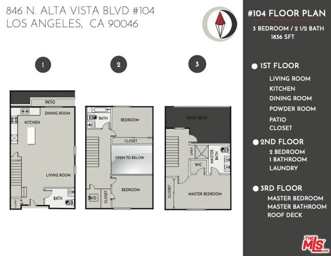 Building Photo - 846 N Alta Vista Blvd