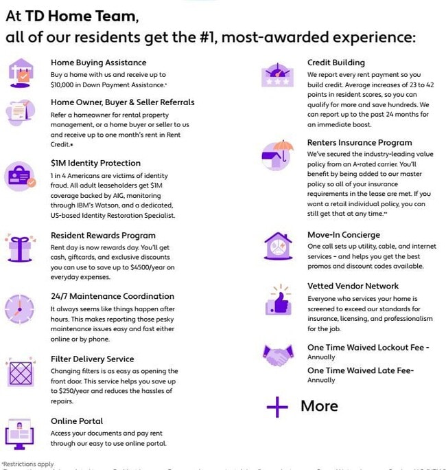 Building Photo - "Charming Bellevue Retreat: Spacious 2-Bed, 2-Bath with Finished Basement!"