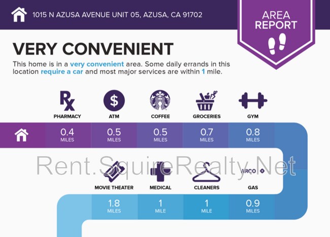 Building Photo - 1015 N Azusa Ave