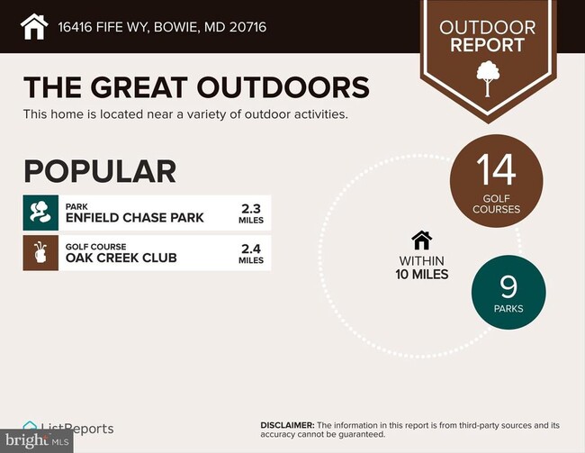 Building Photo - 16416 Fife Wy