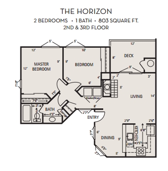 The Horizon - La Jolla del Sol Apartments